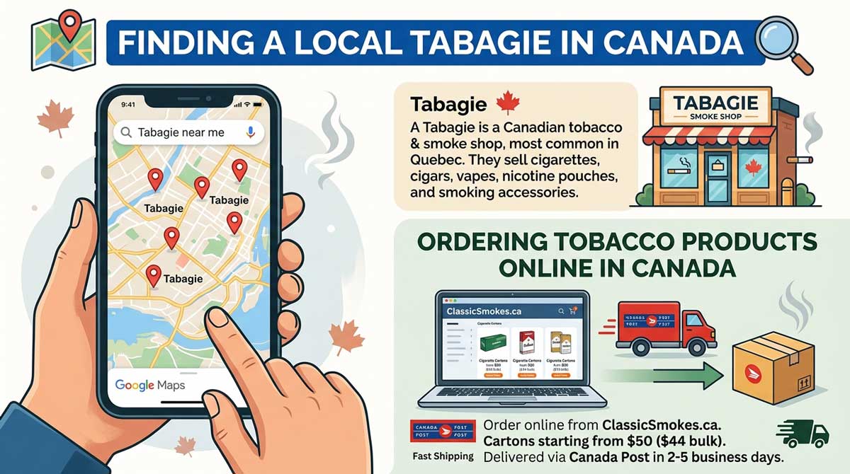 tabagie near me